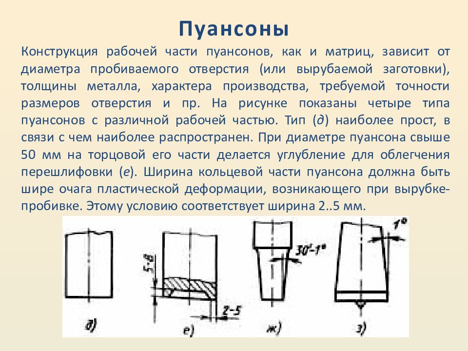 Рабочая конструкция. Длина рабочей части пуансона. Диаметр пуансона. Как выбрать диаметр пуансона. Радиус пуансона.