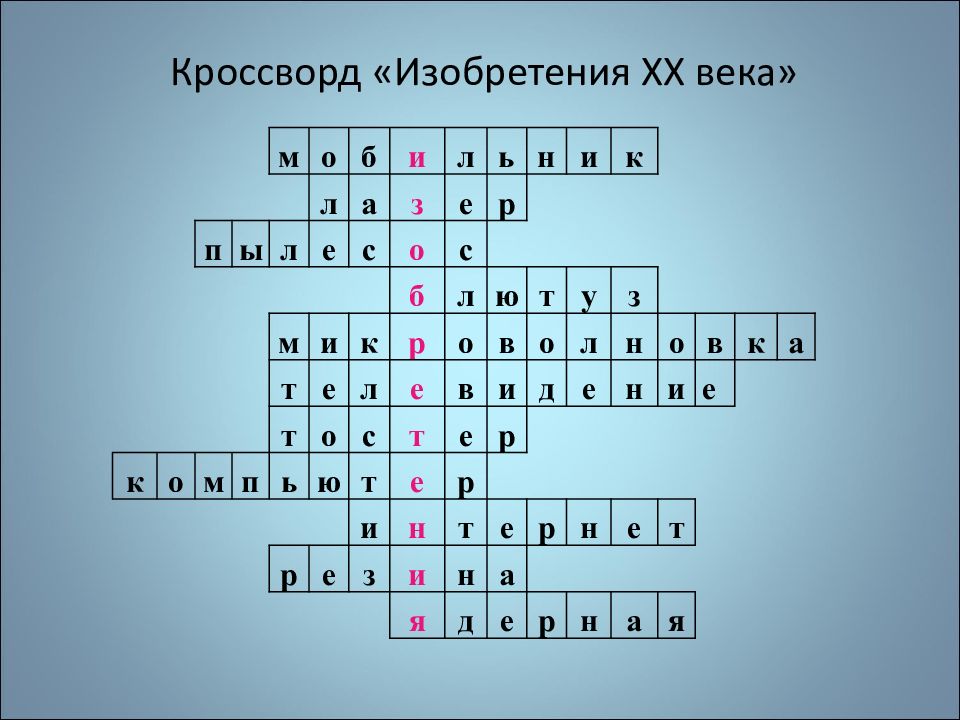 Веко кроссворд. Кроссворд. Кроссворд на тему изобретения. Кроссворд на тему изобретение 20 века. Кроссворд по истории 20 века.