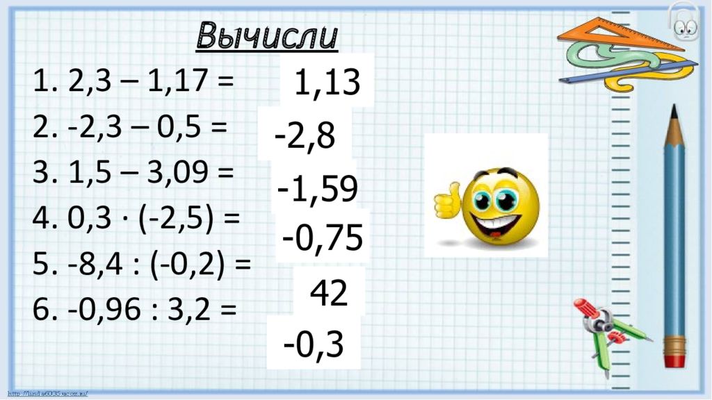 Десятичные дроби произвольного знака 6 класс никольский презентация