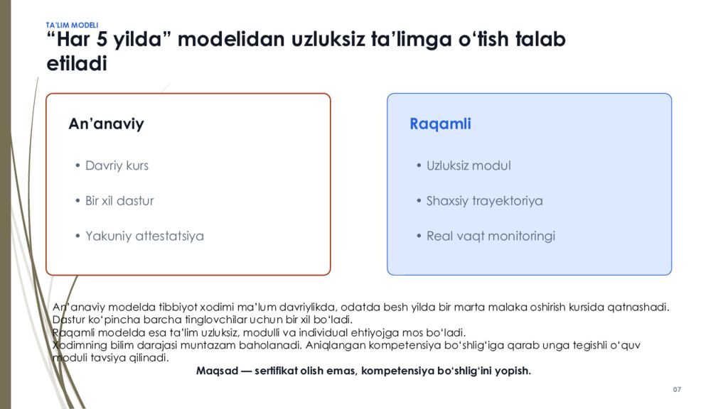 PhD DISSERTATSIYASI • I BOB RAQAMLI IQTISODIYOT SHAROITIDA TIBBIYOT XODIMLARI