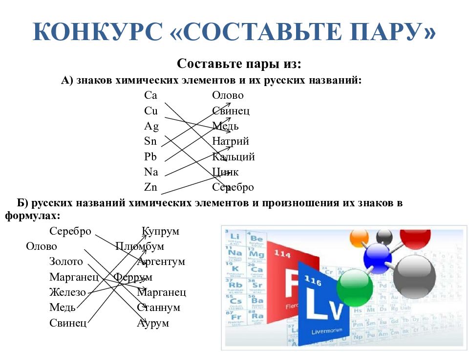 Составляющие конкурса. Внеурочное задание по химии. Составьте пары из знаков химических элементов и их названий. Знаковые химические модели. Химия составьте пары из знаков хим элементов и их названий.