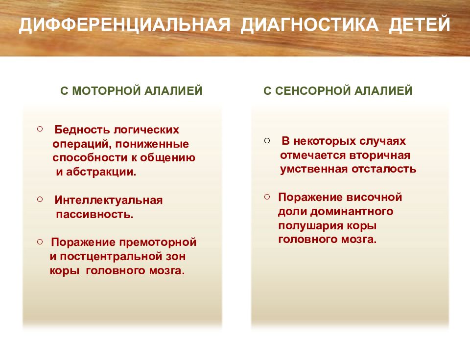 Сенсорно моторная алалия. Сходство моторной и сенсорной алалии. Дифференциальная диагностика моторной и сенсорной алалии. Сравнительные диагностики моторной и сенсорной алалии. Дифференциальная диагностика алалии и умственной отсталости таблица.