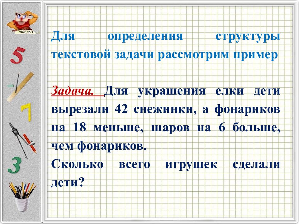 Методы разбора текстовых задач составление плана решения