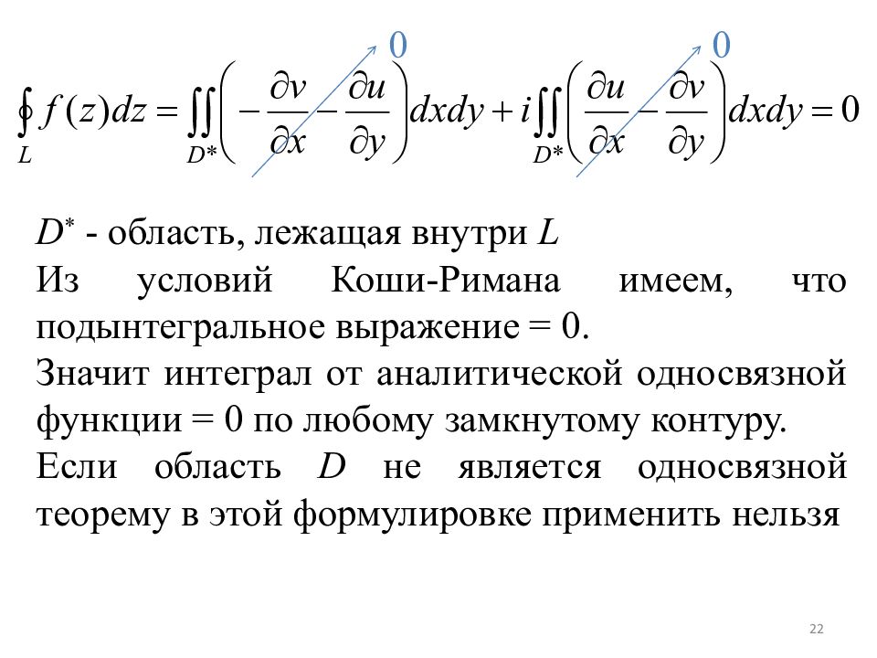 Теорема коши презентация