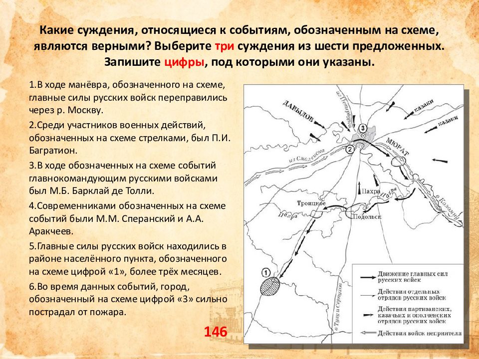 Какие суждения относятся к схеме. Какие суждения относящиеся к событиям обозначенным на схеме являются. Какие суждения относящиеся к схеме являются верными. Какие суждения. Какие суждения относящиеся к данной схеме являются верными.