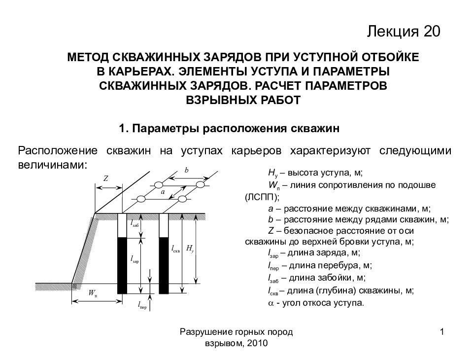 Проект ликвидации горных выработок