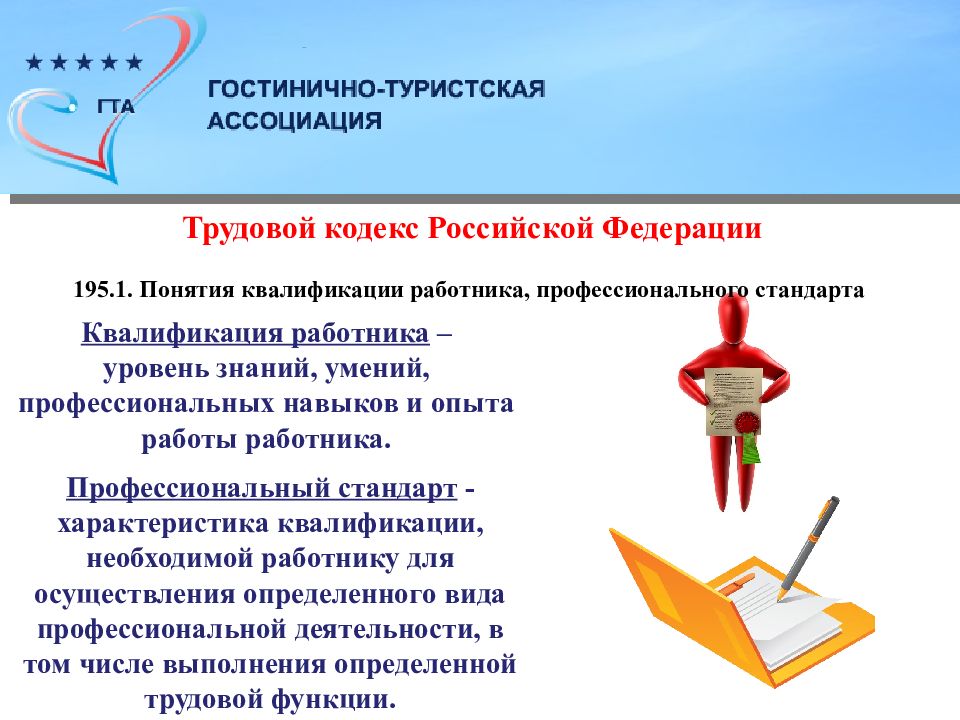 Понятие квалификации работника. Квалификация работника это. Квалификация работника и профессиональный стандарт. Понятия квалификации и профессионального стандарта..