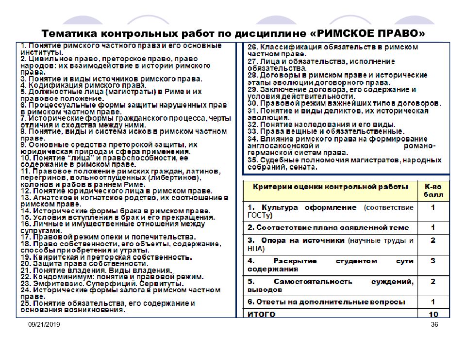 Правовое положение латинов в римском праве. Виды защиты в римском праве. Контрольная работа по римскому праву. Содержание Римского права. Средства преторской защиты в римском праве.