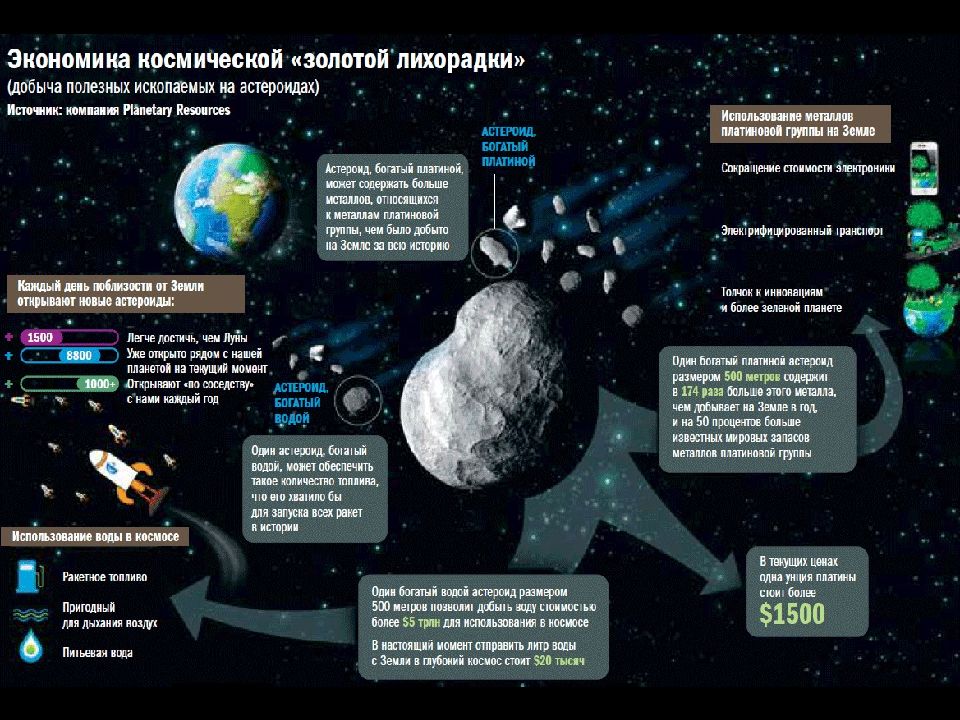 Презентация космические способы обнаружения объектов и предотвращение их столкновения с землей