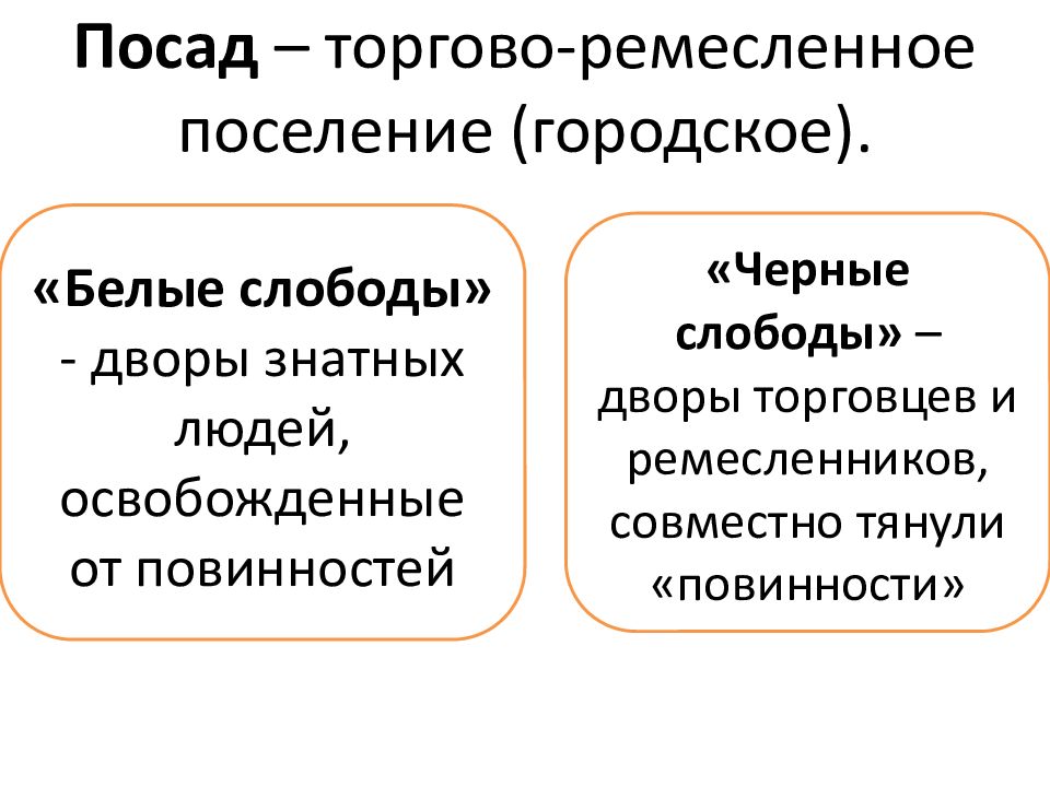 Российское общество 16 в служилые и тяглые