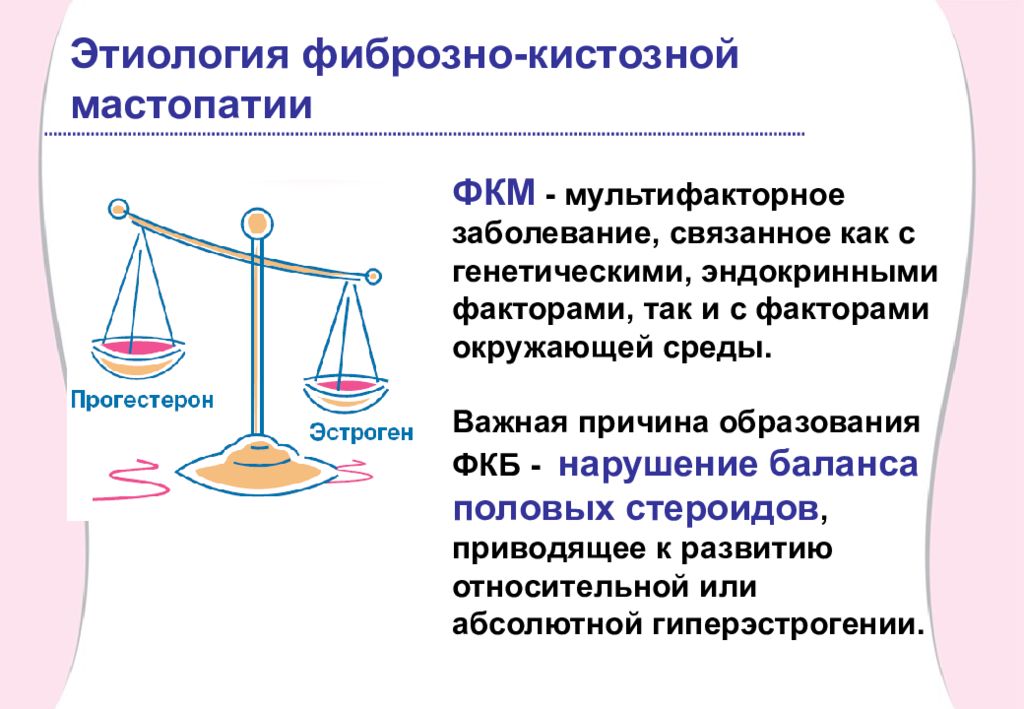 Прогестерон при мастопатии