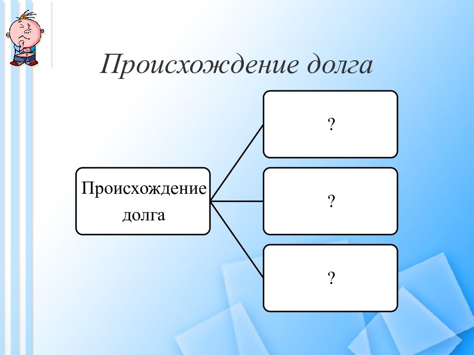 Долг и совесть обществознание 8 класс презентация