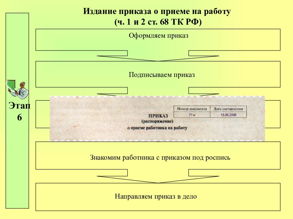 Прием на работу презентация