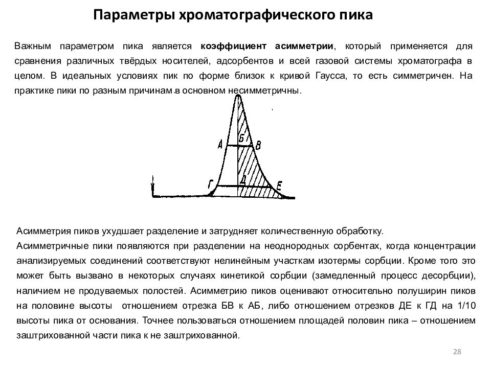 Хроматографии пик. Асимметрия пика хроматография. Разделение хроматографических пиков. Эффективность хроматографического разделения. Хроматография асимметрия пиков.