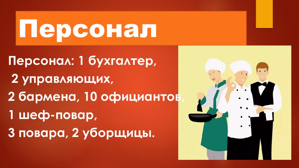 Бизнес план кафе презентация