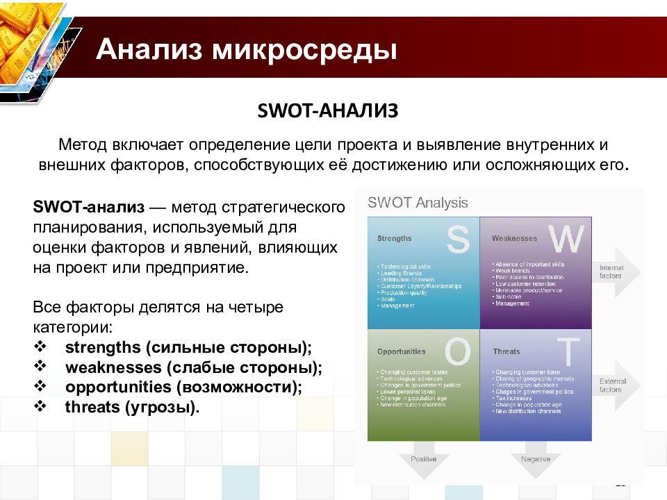 Метод стратегического планирования используемый для оценки факторов и явлений влияющих на проект