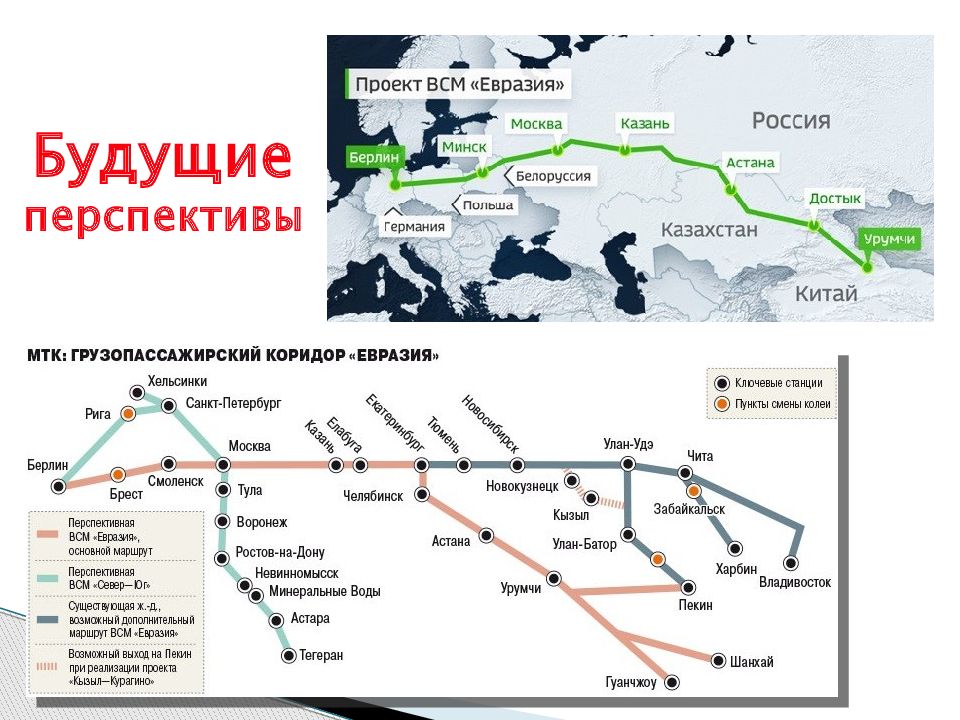 Строительство скоростной железной дороги москва