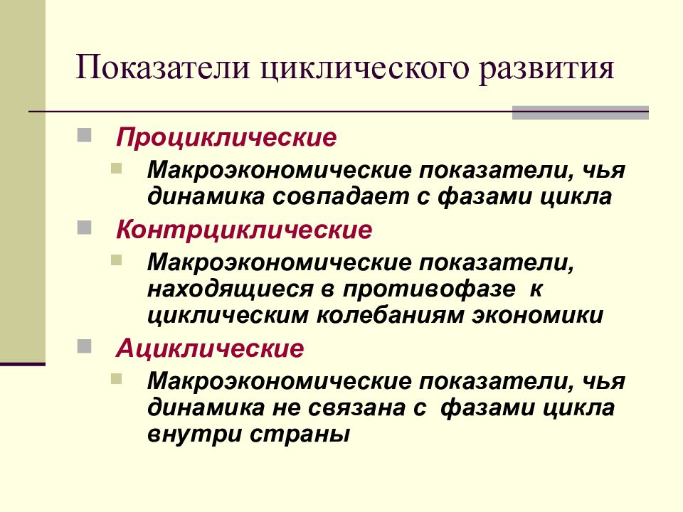 Циклическое развитие экономических систем. Экономические циклы от фермера.