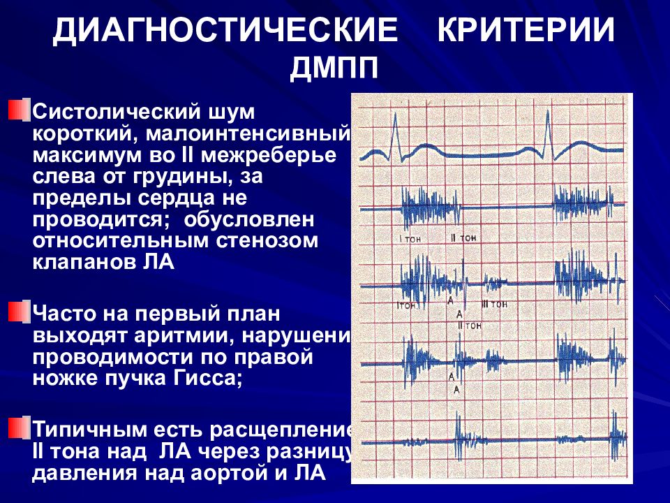 Дмпп у детей презентация