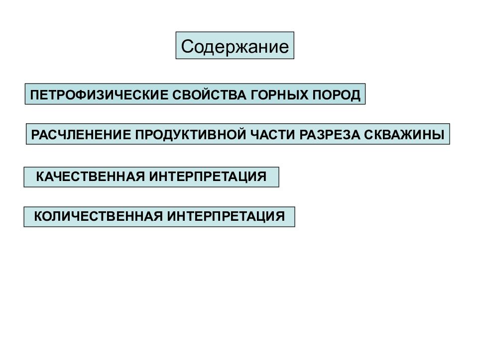 Качественная и Количественная интерпретация. Петрофизические свойства. Что такое расчленение продуктивной части разреза скважины. Интерпретация данных картинка.