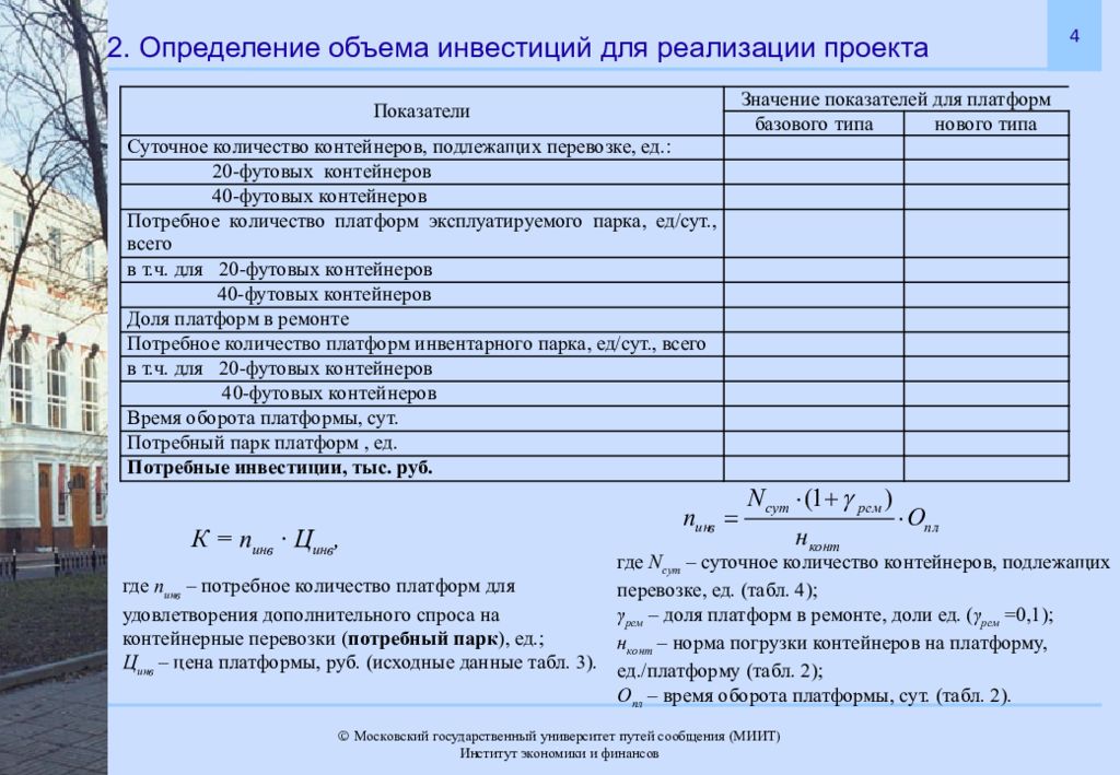 Оценка инвестиционного проекта диплом