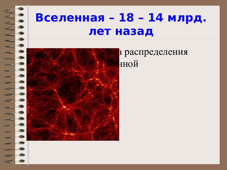 Молекулярные процессы расщепления презентация 11 класс пономарева