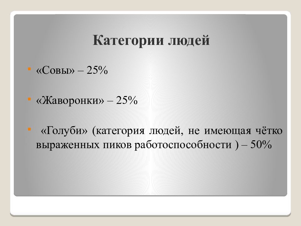 Секреты биологических часов человека у жаворонков и сов презентация