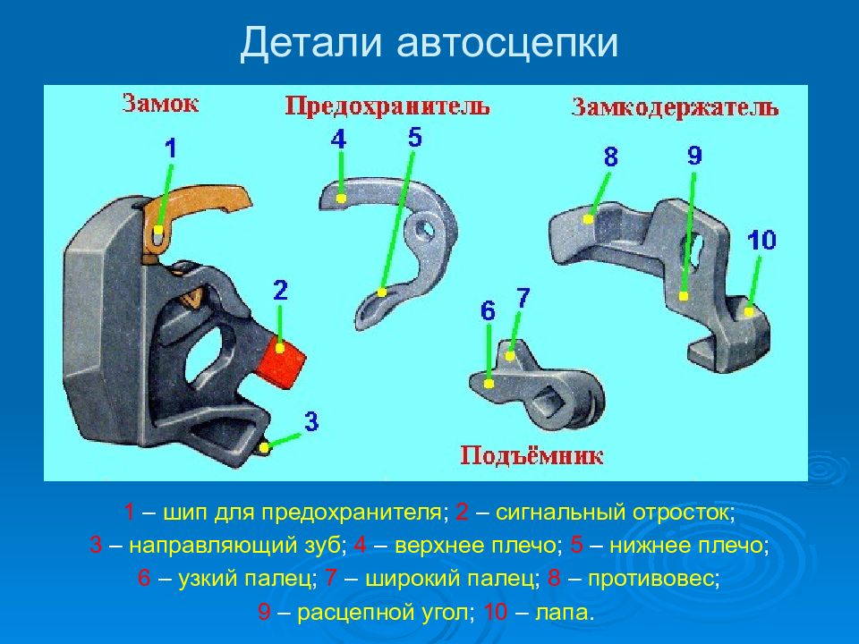 Схема са 3