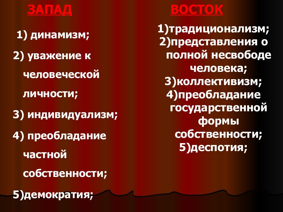 Презентация запад и восток германии сегодня