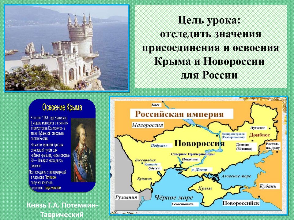 Цель урока : отследить значения присоединения и освоения Крыма и Новороссии для России