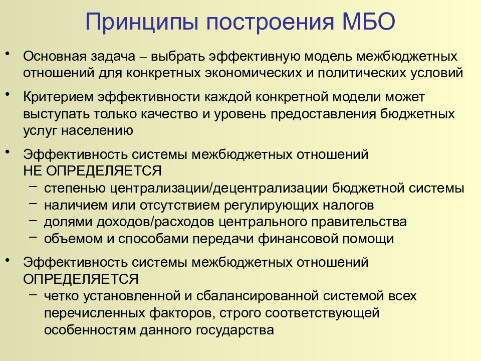 Межбюджетные отношения презентация