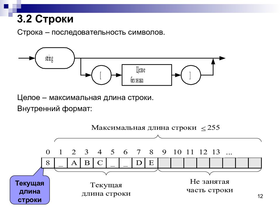 Максимальная длинна. Какова максимальная длина строки?. Строка это последовательность символов. Строковый последовательность. String максимальная длина.