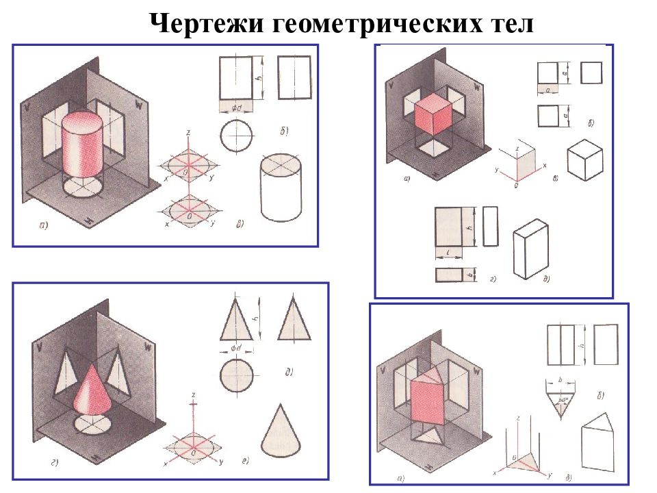 Чертежи разверток поверхностей геометрических тел черчение 8 класс презентация