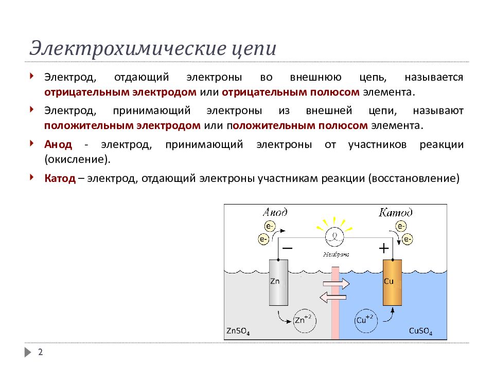 инертные электроды. электроды источника тока это. химические цепи электрохимия. процесс электролиза. электрод источника тока.
