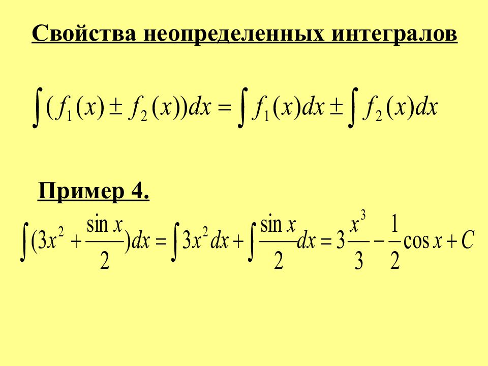 Метод неопределенных интегралов примеры