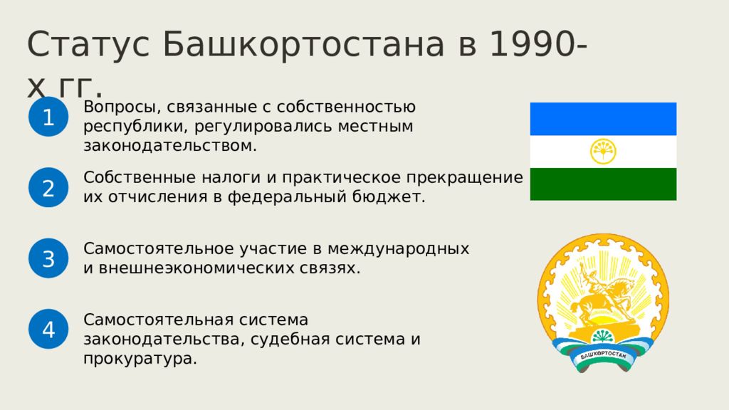 Строительство обновленной федерации презентация 9 класс