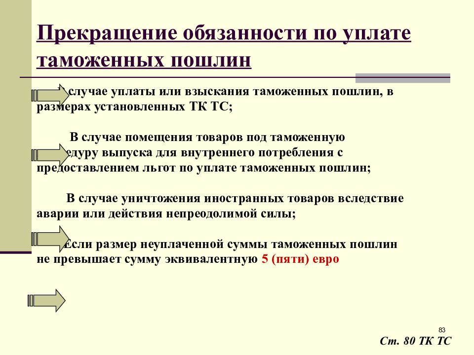 Случаи уплаты. Обязанность по уплате таможенных пошлин. Прекращение обязанности по уплате таможенных платежей. Возникновение обязанности по уплате таможенных платежей. Порядок возникновения и прекращения уплаты таможенных пошлин.