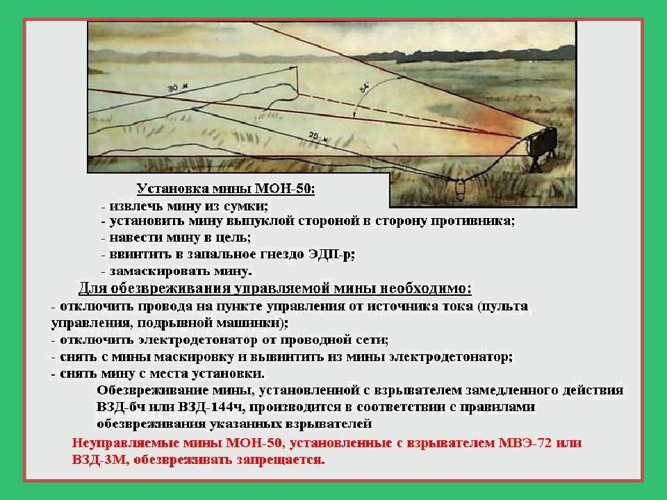 Устройство мон. ТТХ Мон 50 порядок установки. Порядок установки мины. Мон-50 мина схема установки. Мина Мон 50 устройство.