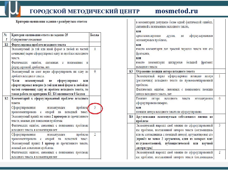 Гмц согласование проектов