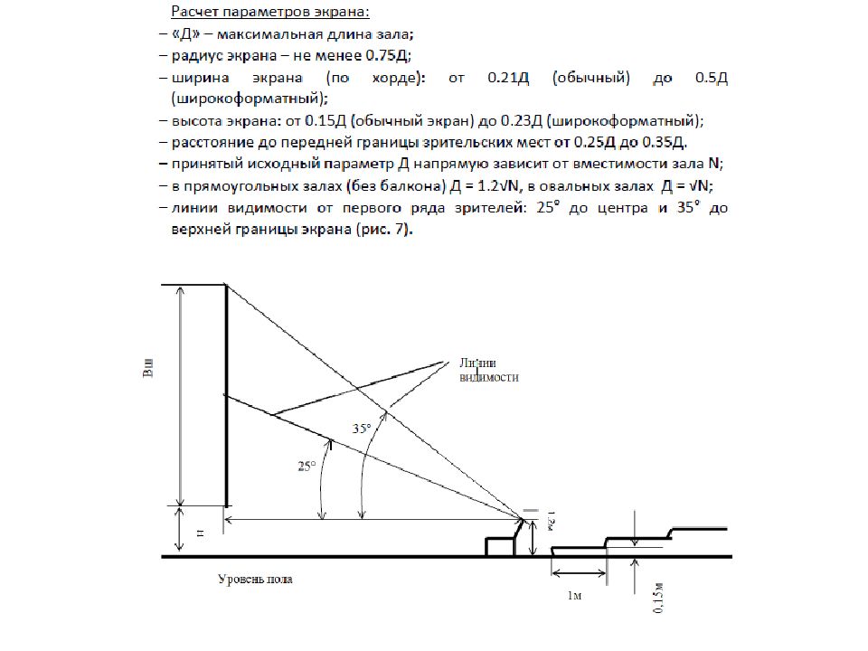 Сп 118.13330. Радиус экрана.