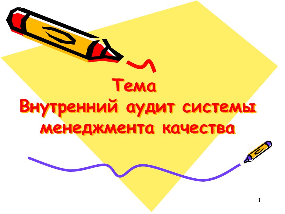 Тема Внутренний аудит системы менеджмента качества