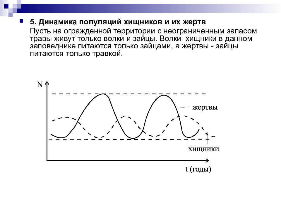 Динамика популяции. График хищник жертва. Динамика численности хищника и жертвы. Динамика численности популяции хищника и жертвы.