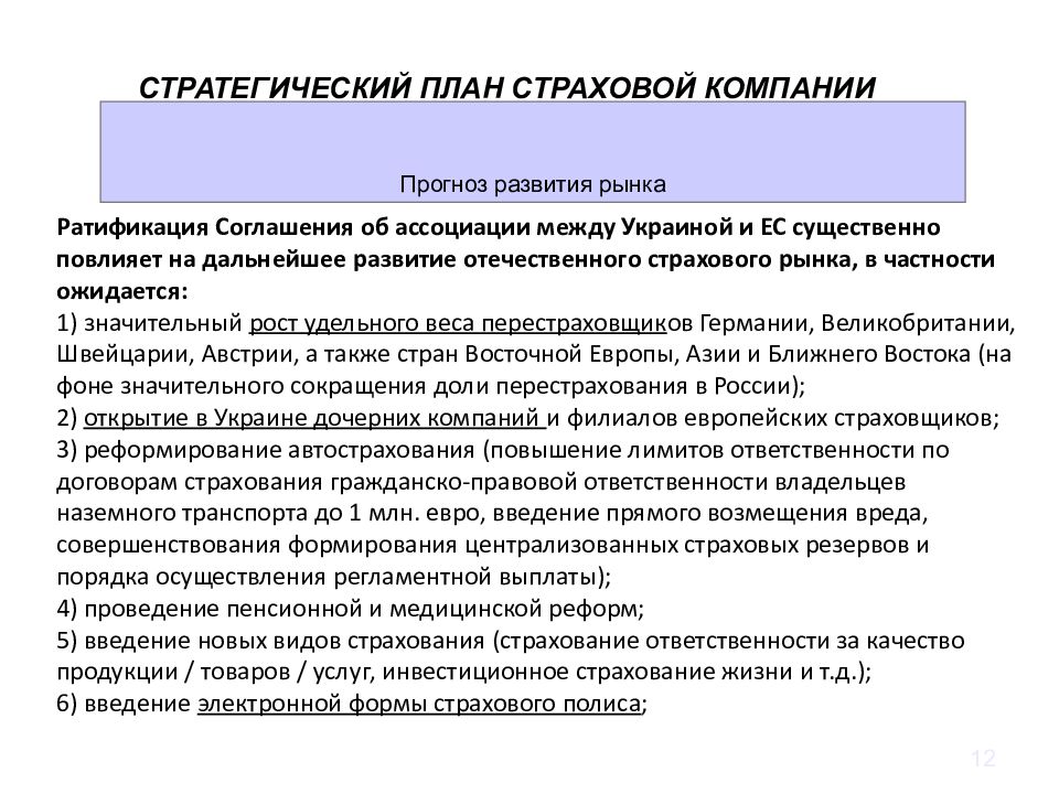 Бизнес план для страховой компании