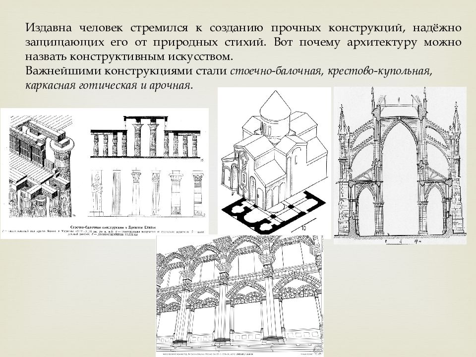 Почему архитектуру