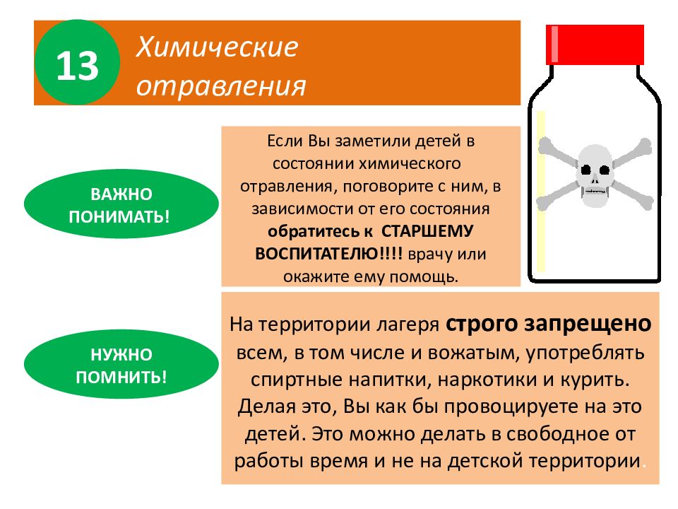 Химическое отравление. Отравление химикатами. Хим отравление симптомы. Химическое отправление.