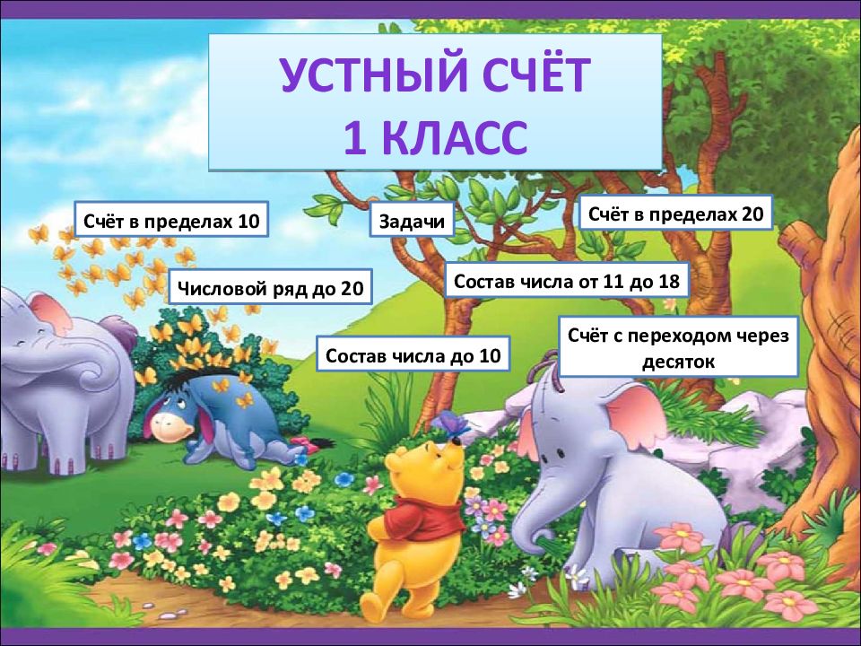 Устный счет 1 класс в пределах. 1 Класс устный счет задания для устного счета. Устный счёт 1 класс в пределах. Задания для устного счета в пределах 10. Задания для устного счета 1 класс в пределах 10.