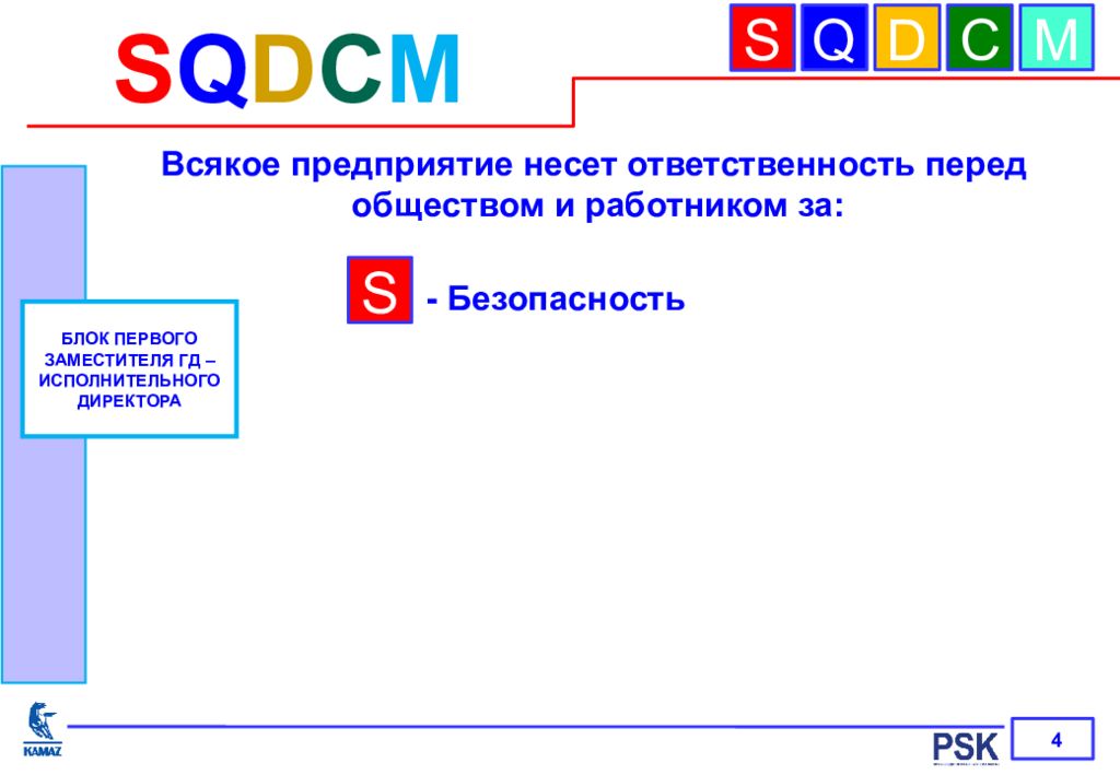 Предприятие несло. Sqdcm бережливого производства что это. Система Sqdcm. Система Sqdcm Бережливое производство. Стенд Sqdcm.