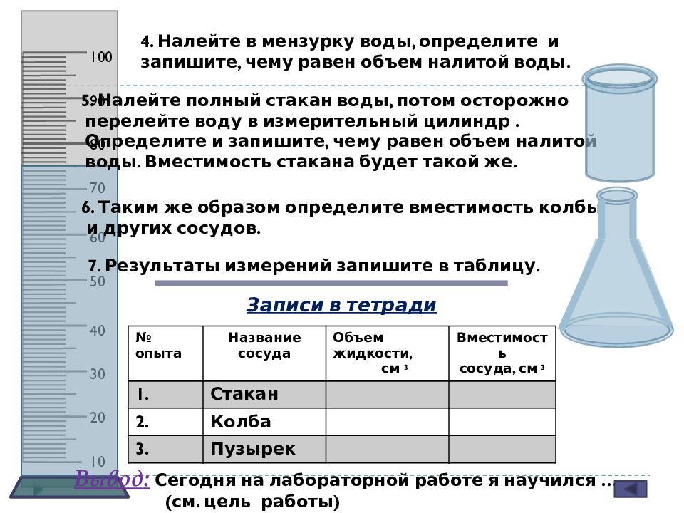 Лабораторная работа свойства. Стакан воды перелить в измерительный цилиндр. Лабораторная работа 3 .измерения объема жидкости. Налейте в измерительный цилиндр воды определите и запишите. Измерьте объем воды в стакане.