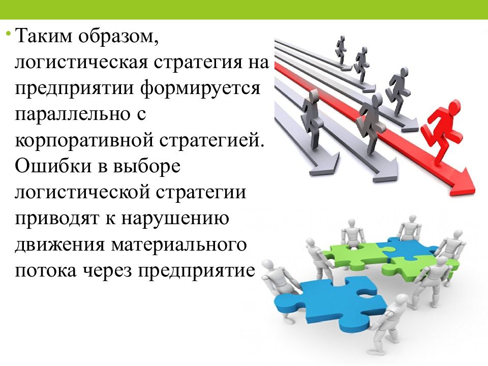 Через предприятие. Логистическая стратегия. Логистическая стратегия предприятия. Виды логистических стратегий. Тощая логистическая стратегия.