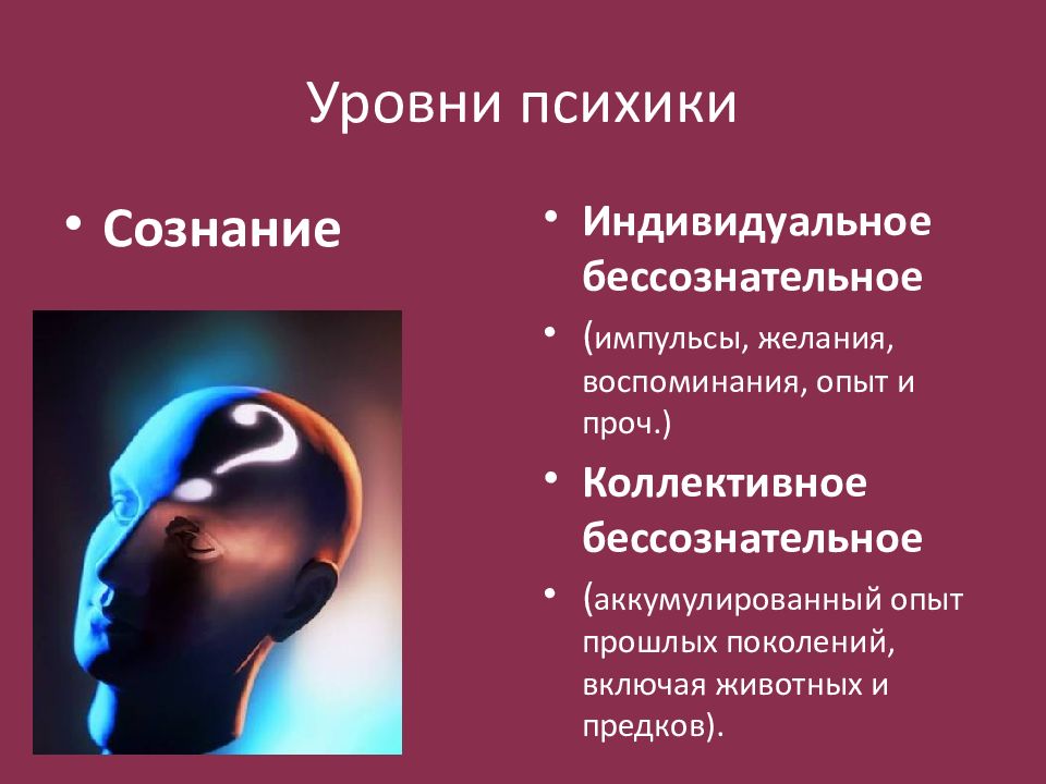 Уровни психики. Индивидуальное и коллективное бессознательное. Уровни психического. Бессознательный уровень психики.